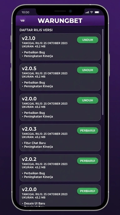 Riwayat Versi Aplikasi Warungbet Terbaru